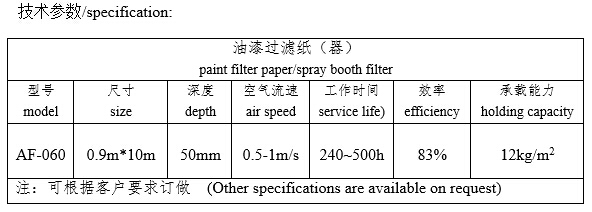 干式油漆過(guò)濾紙（器）